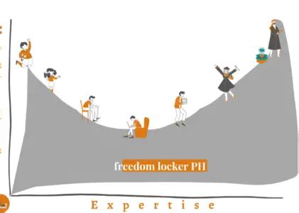 Unconventional Money Tips by PHInvest (Reddit Community).